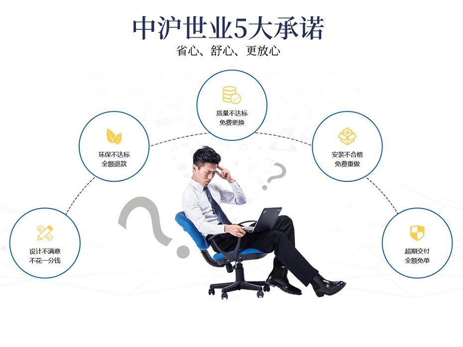 中滬世業鋁單板5大承諾